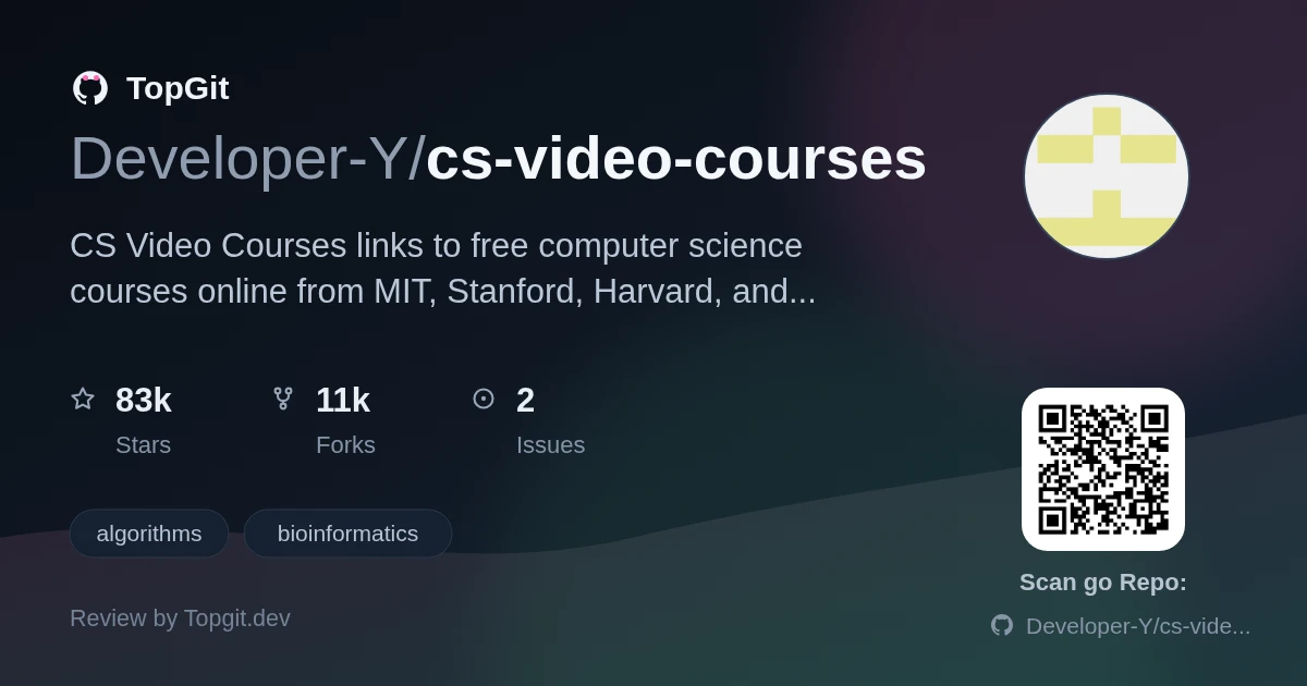 TopGit review image for Developer-Y/cs-video-courses