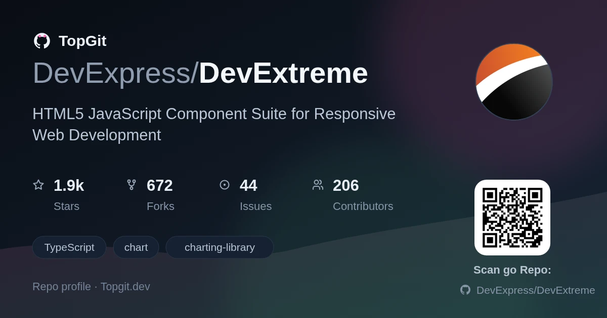 TopGit repo profile image for DevExpress/DevExtreme