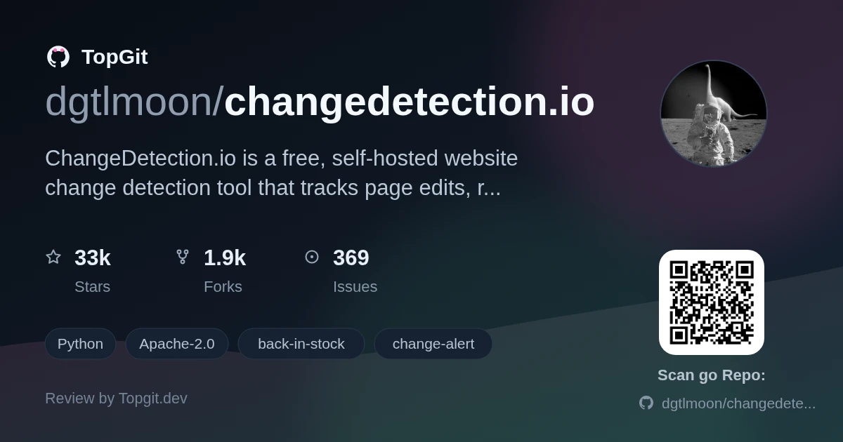 TopGit review image for dgtlmoon/changedetection.io