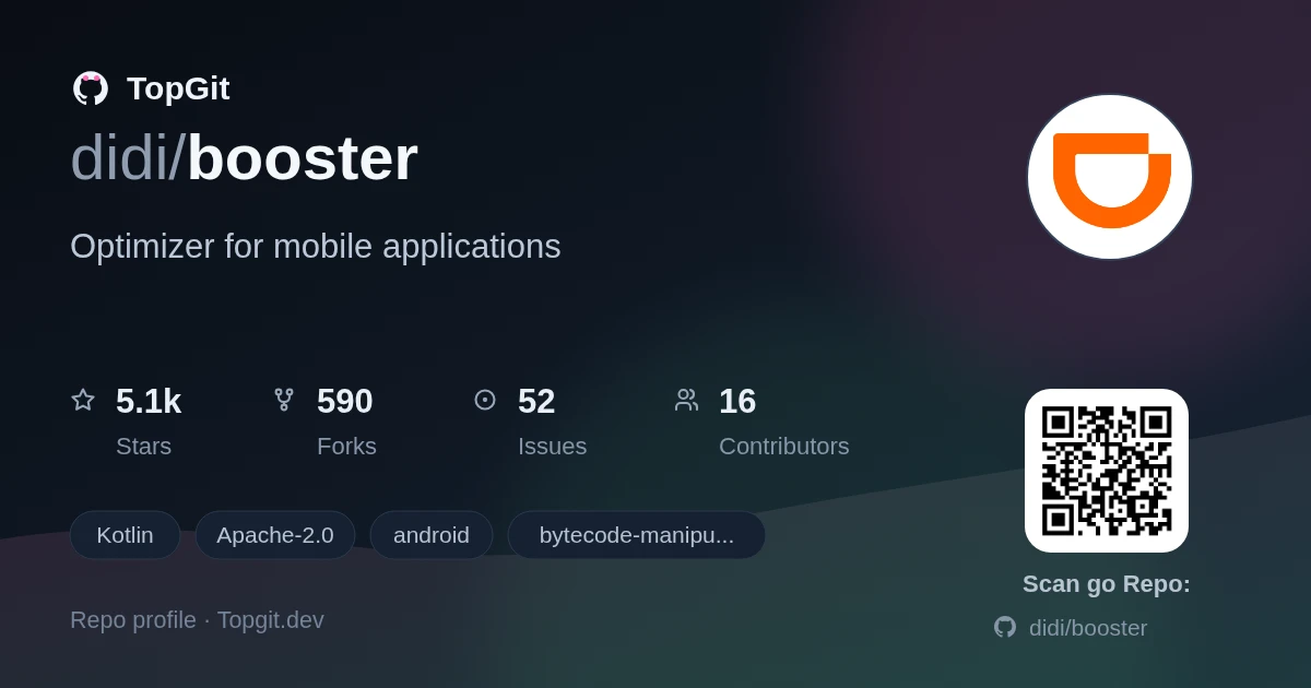 TopGit repo profile image for didi/booster
