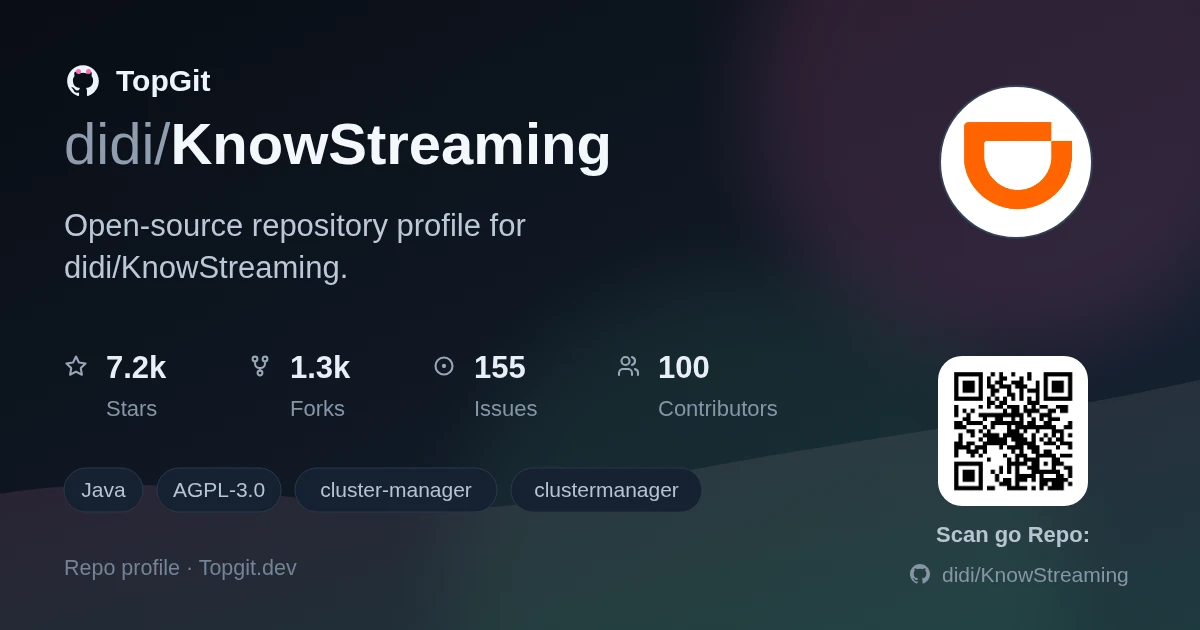 TopGit repo profile image for didi/KnowStreaming