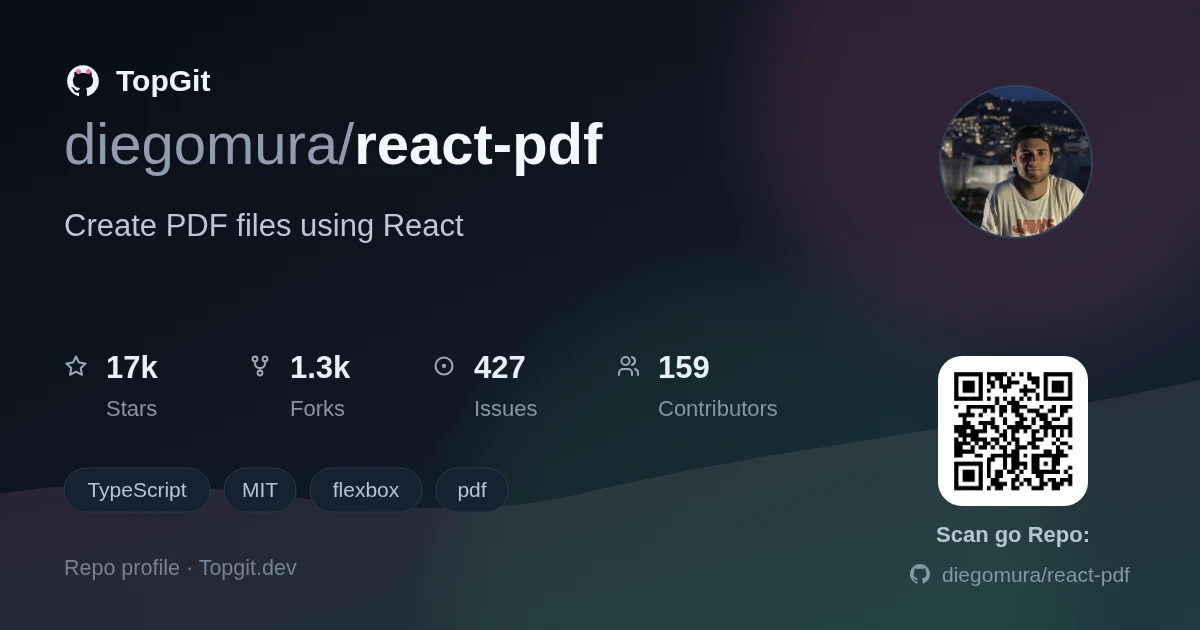 TopGit repo profile image for diegomura/react-pdf