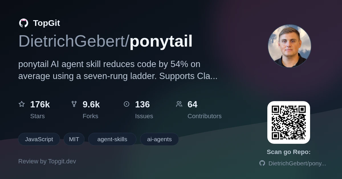 TopGit review image for DietrichGebert/ponytail
