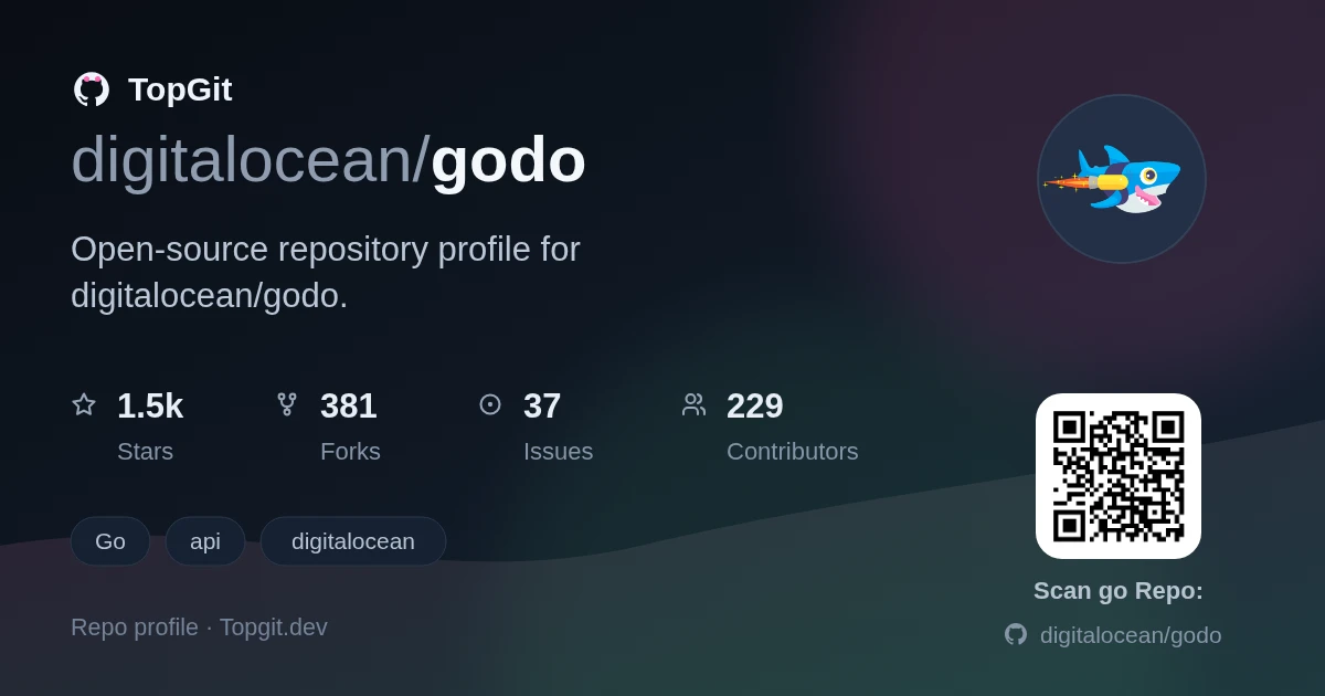 TopGit repo profile image for digitalocean/godo