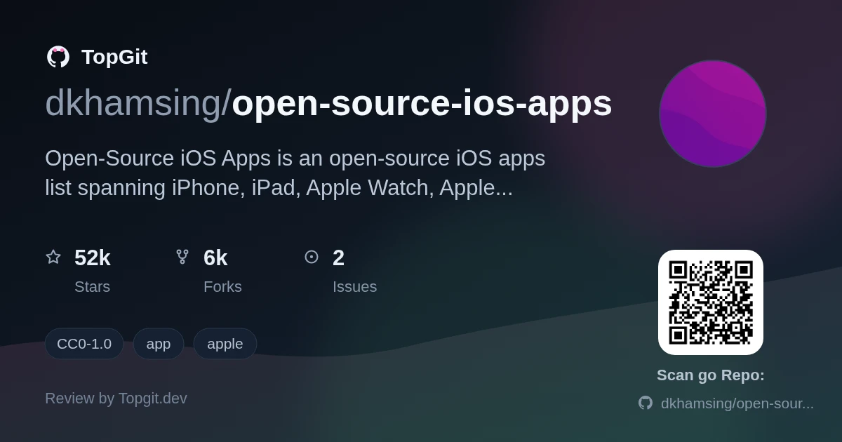 TopGit review image for dkhamsing/open-source-ios-apps