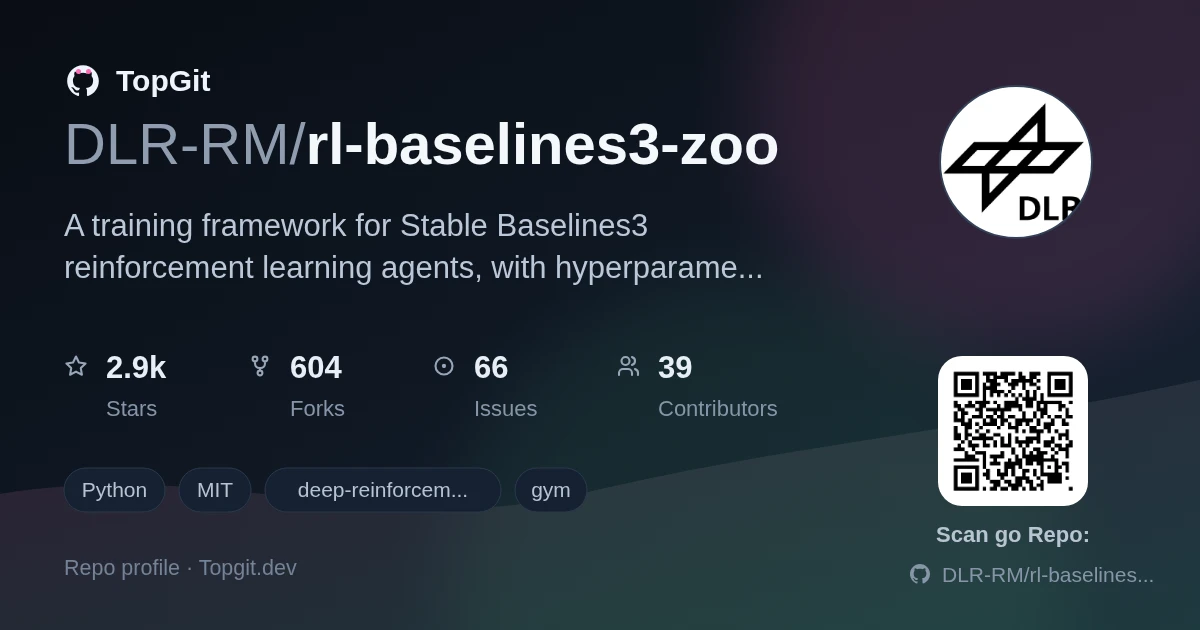 TopGit repo profile image for DLR-RM/rl-baselines3-zoo