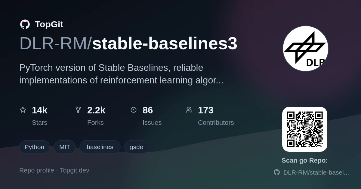 TopGit repo profile image for DLR-RM/stable-baselines3