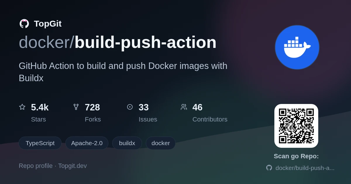TopGit repo profile image for docker/build-push-action