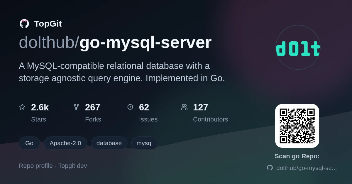 TopGit repo profile image for dolthub/go-mysql-server