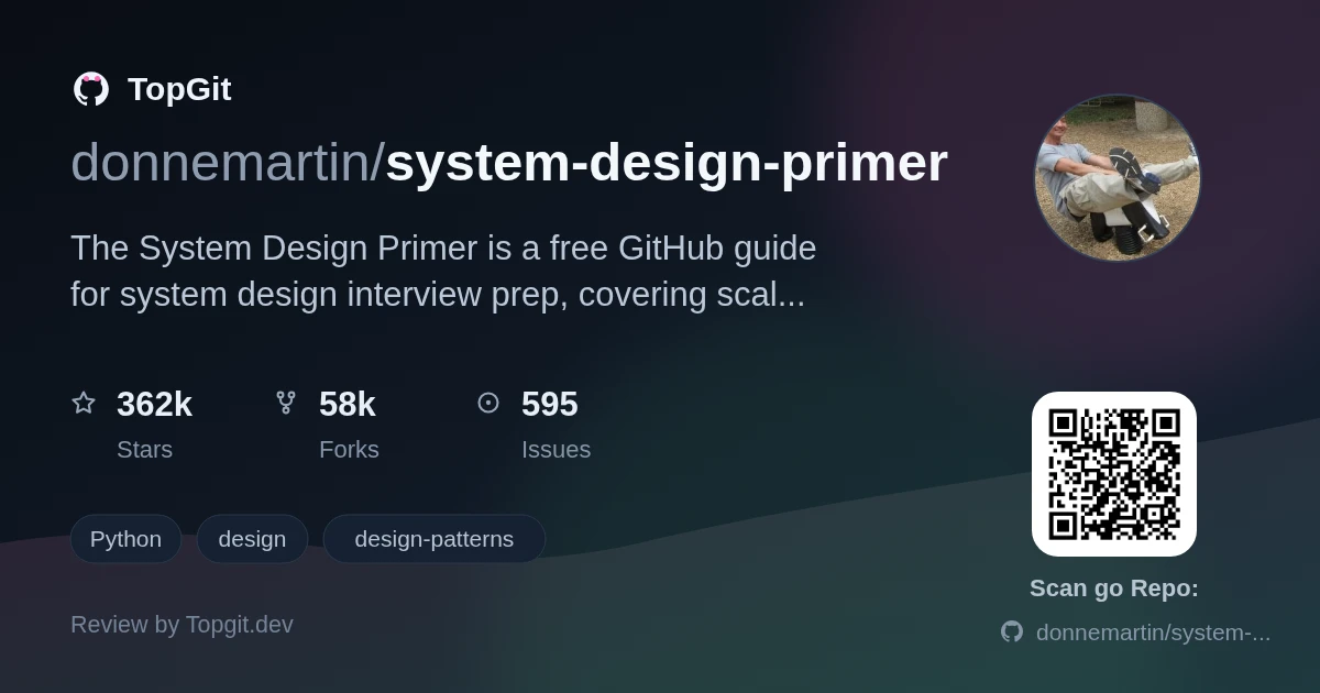 TopGit review image for donnemartin/system-design-primer