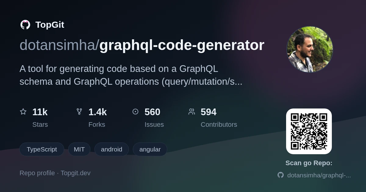 TopGit repo profile image for dotansimha/graphql-code-generator