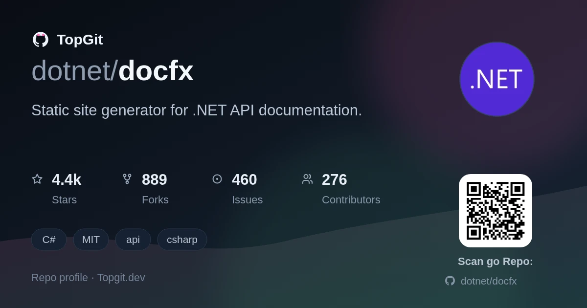 TopGit repo profile image for dotnet/docfx