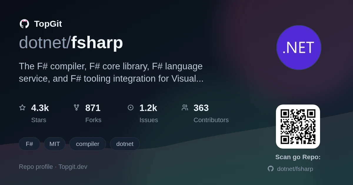 TopGit repo profile image for dotnet/fsharp