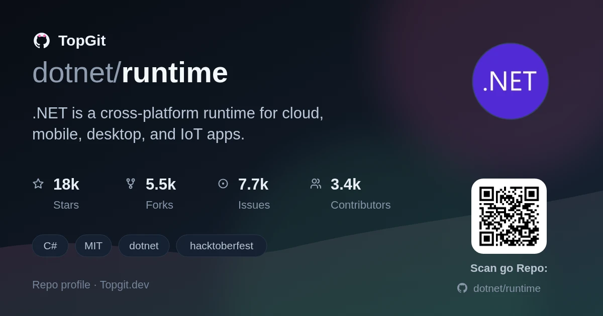 TopGit repo profile image for dotnet/runtime
