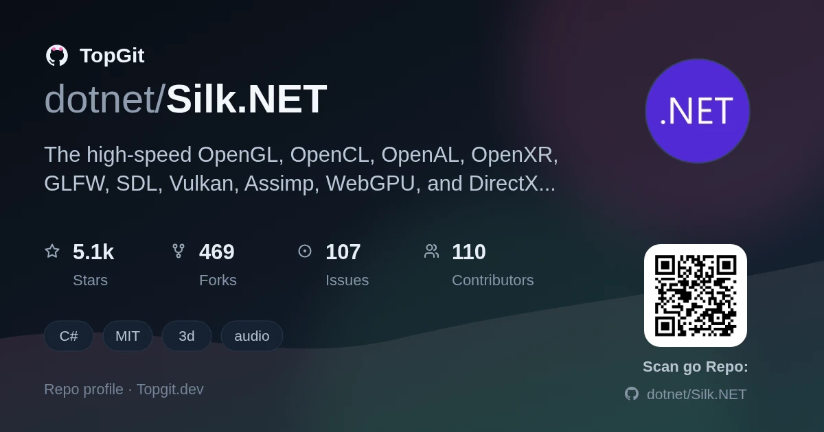 TopGit repo profile image for dotnet/Silk.NET