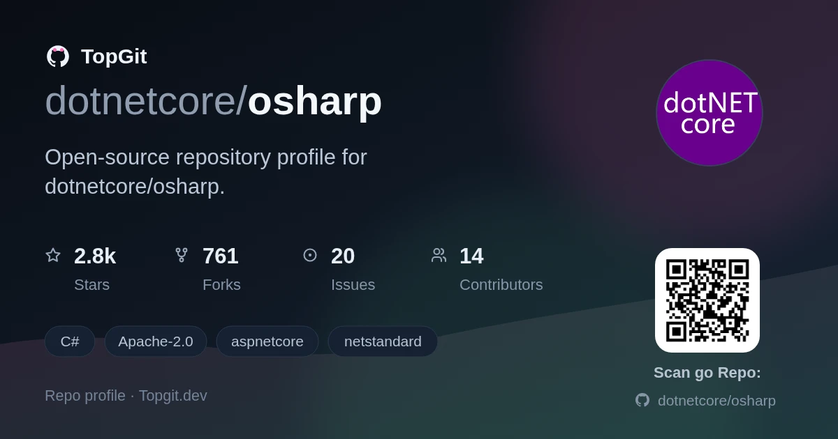 TopGit repo profile image for dotnetcore/osharp