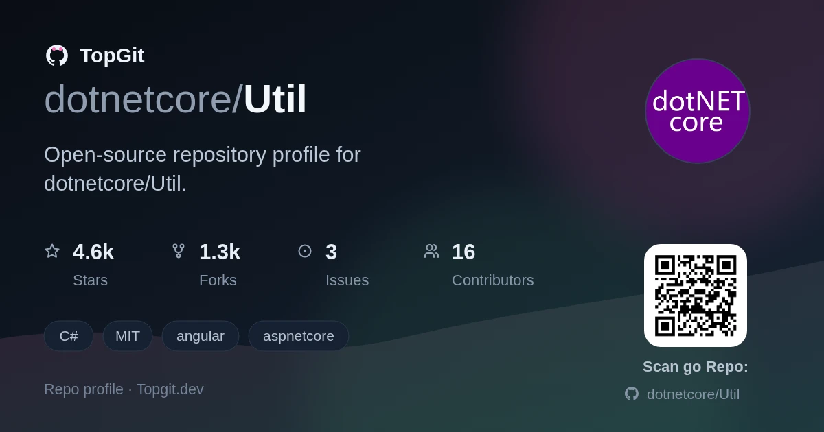 TopGit repo profile image for dotnetcore/Util