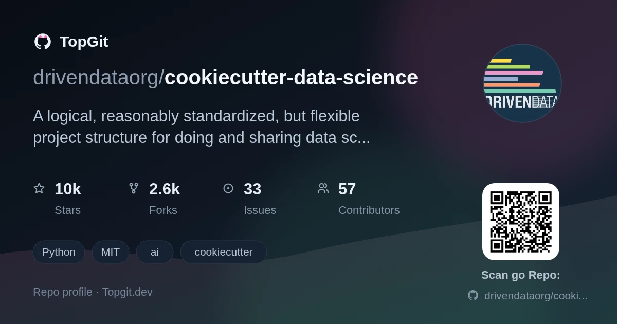 TopGit repo profile image for drivendataorg/cookiecutter-data-science