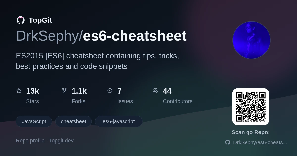 TopGit repo profile image for DrkSephy/es6-cheatsheet