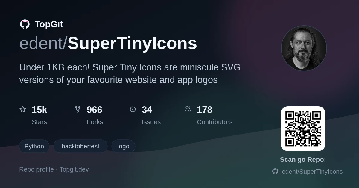 TopGit repo profile image for edent/SuperTinyIcons