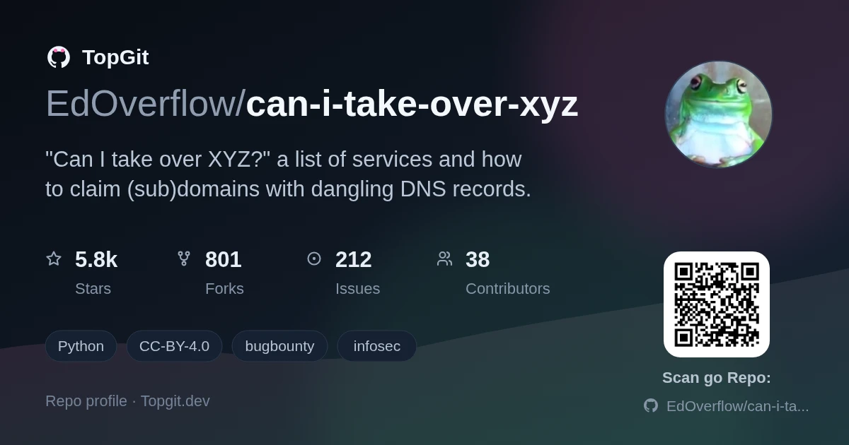 TopGit repo profile image for EdOverflow/can-i-take-over-xyz