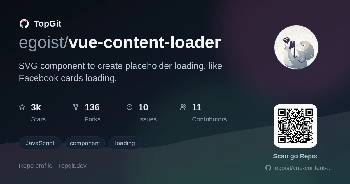 TopGit repo profile image for egoist/vue-content-loader