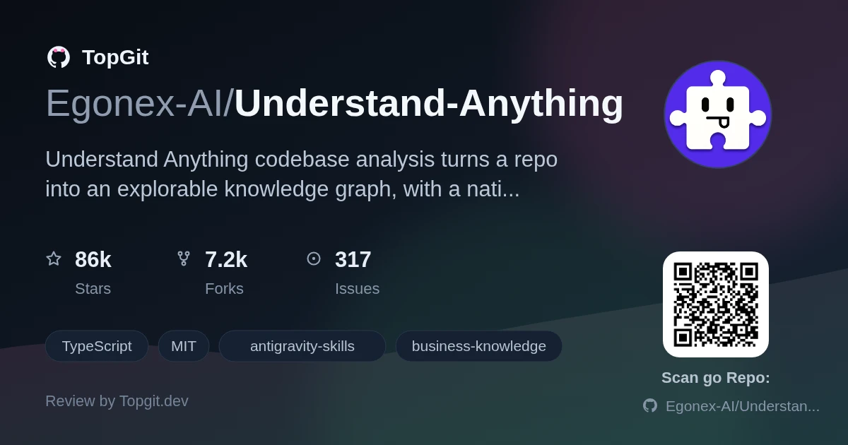 TopGit review image for Egonex-AI/Understand-Anything