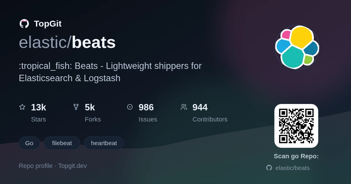 TopGit repo profile image for elastic/beats
