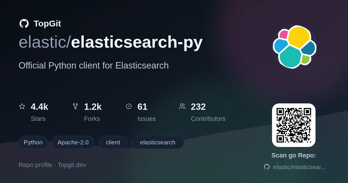 TopGit repo profile image for elastic/elasticsearch-py