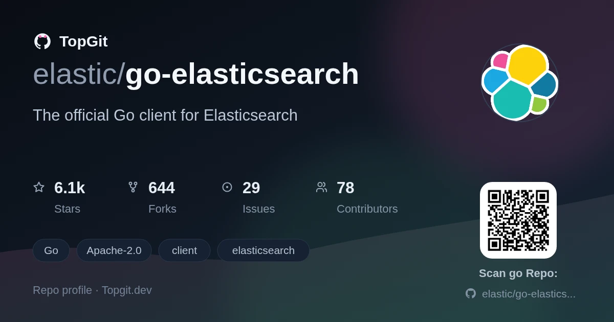 TopGit repo profile image for elastic/go-elasticsearch