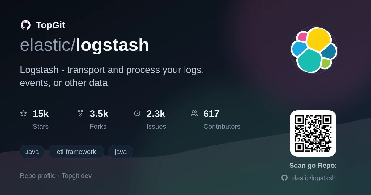 TopGit repo profile image for elastic/logstash