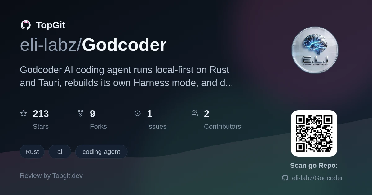 TopGit review image for eli-labz/Godcoder