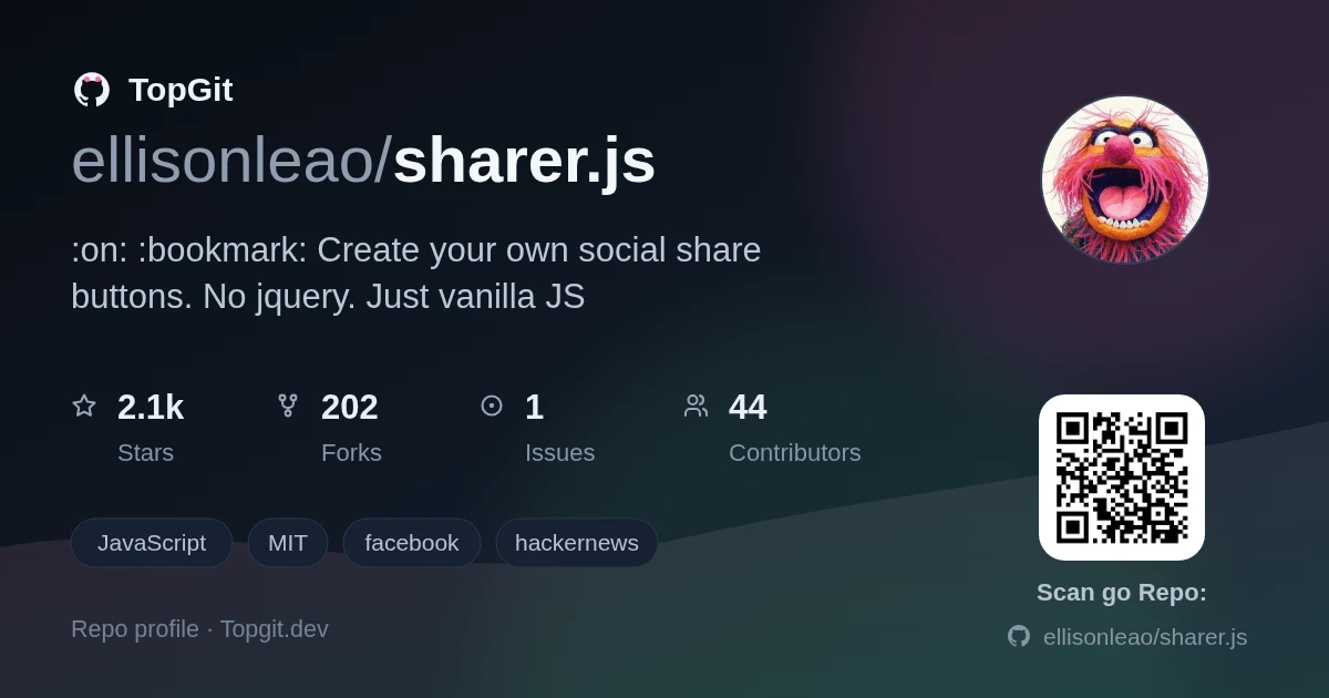 TopGit repo profile image for ellisonleao/sharer.js