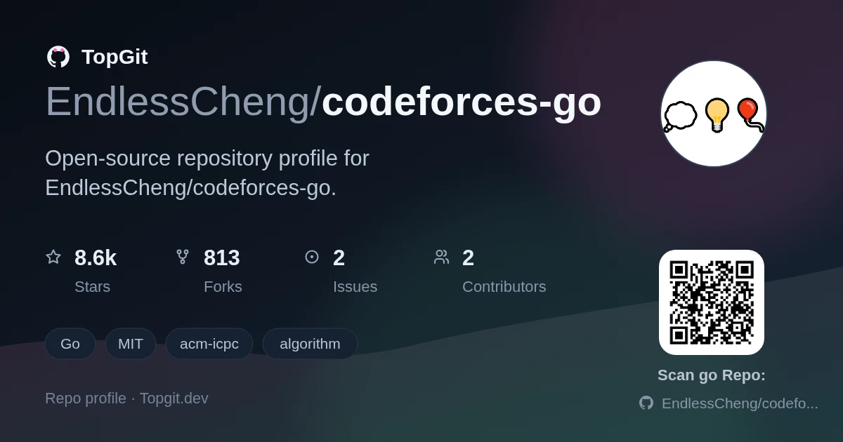 TopGit repo profile image for EndlessCheng/codeforces-go