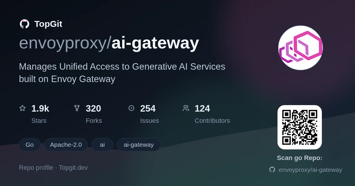 TopGit repo profile image for envoyproxy/ai-gateway