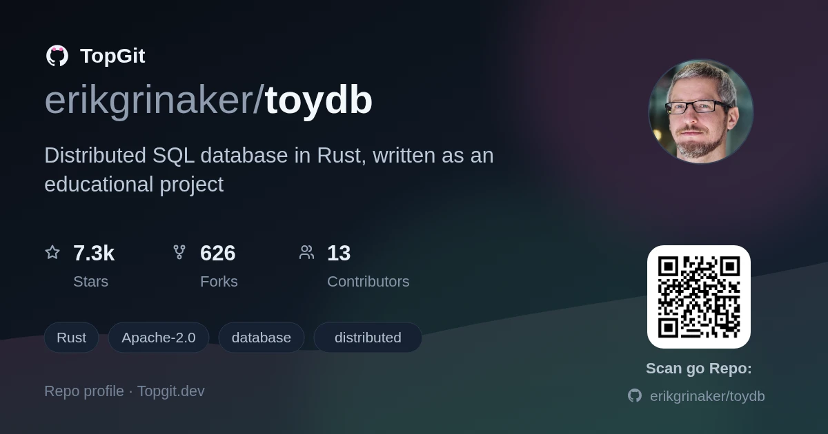 TopGit repo profile image for erikgrinaker/toydb