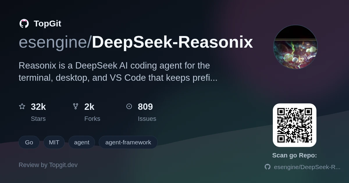 TopGit review image for esengine/DeepSeek-Reasonix