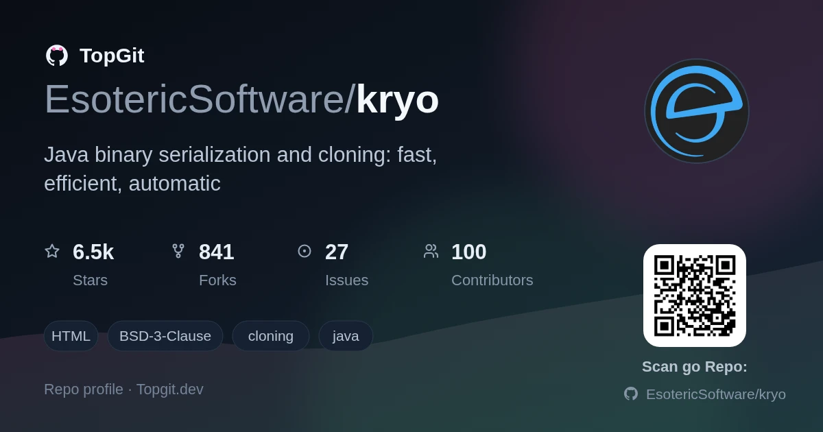 TopGit repo profile image for EsotericSoftware/kryo