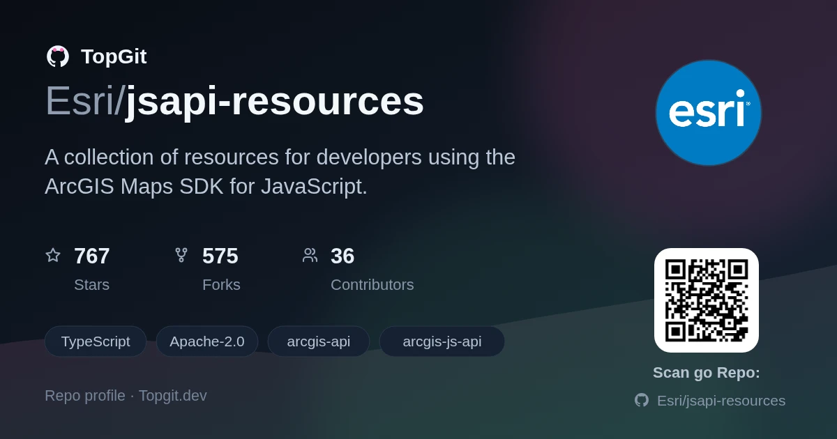 TopGit repo profile image for Esri/jsapi-resources