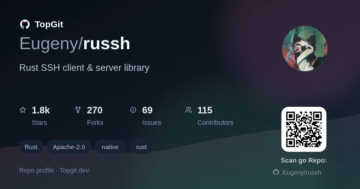 TopGit repo profile image for Eugeny/russh