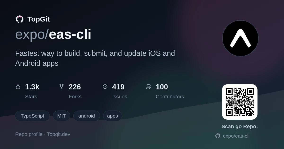 TopGit repo profile image for expo/eas-cli