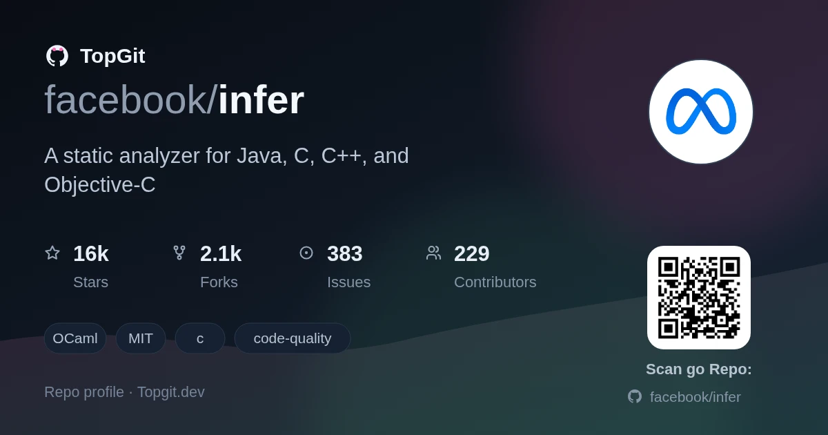 TopGit repo profile image for facebook/infer