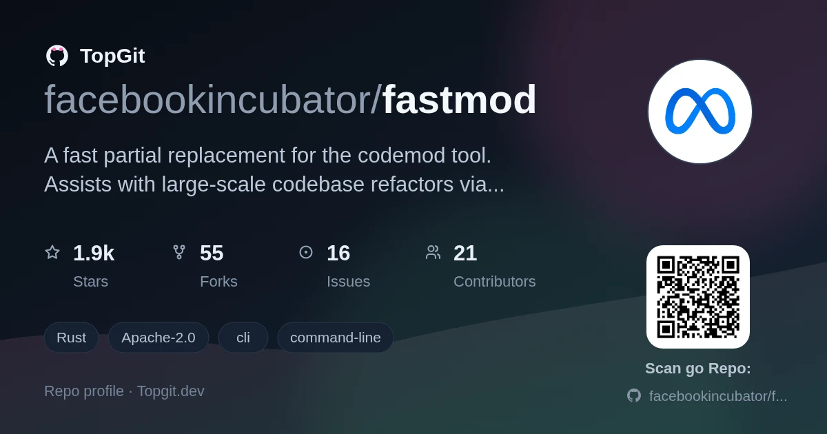 TopGit repo profile image for facebookincubator/fastmod