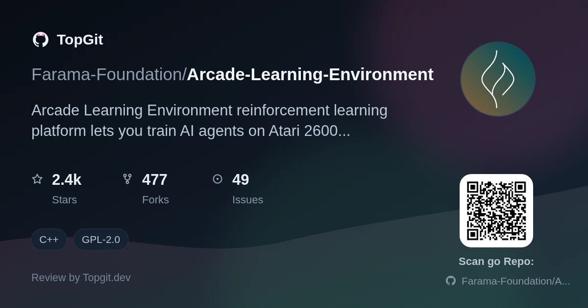 TopGit review image for Farama-Foundation/Arcade-Learning-Environment