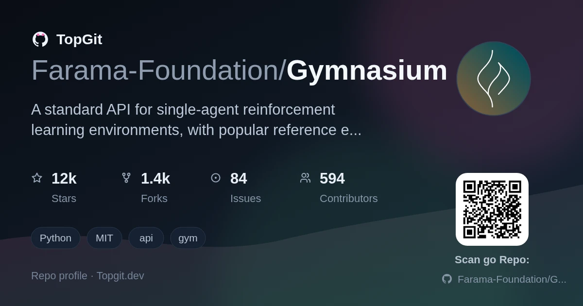 TopGit repo profile image for Farama-Foundation/Gymnasium