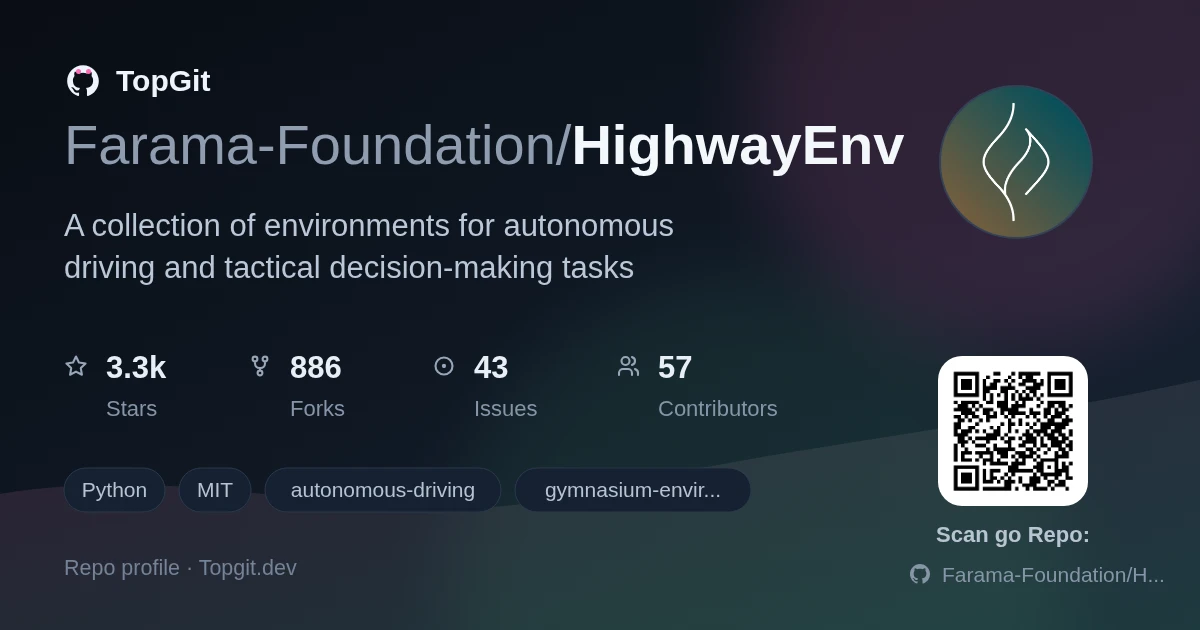 TopGit repo profile image for Farama-Foundation/HighwayEnv