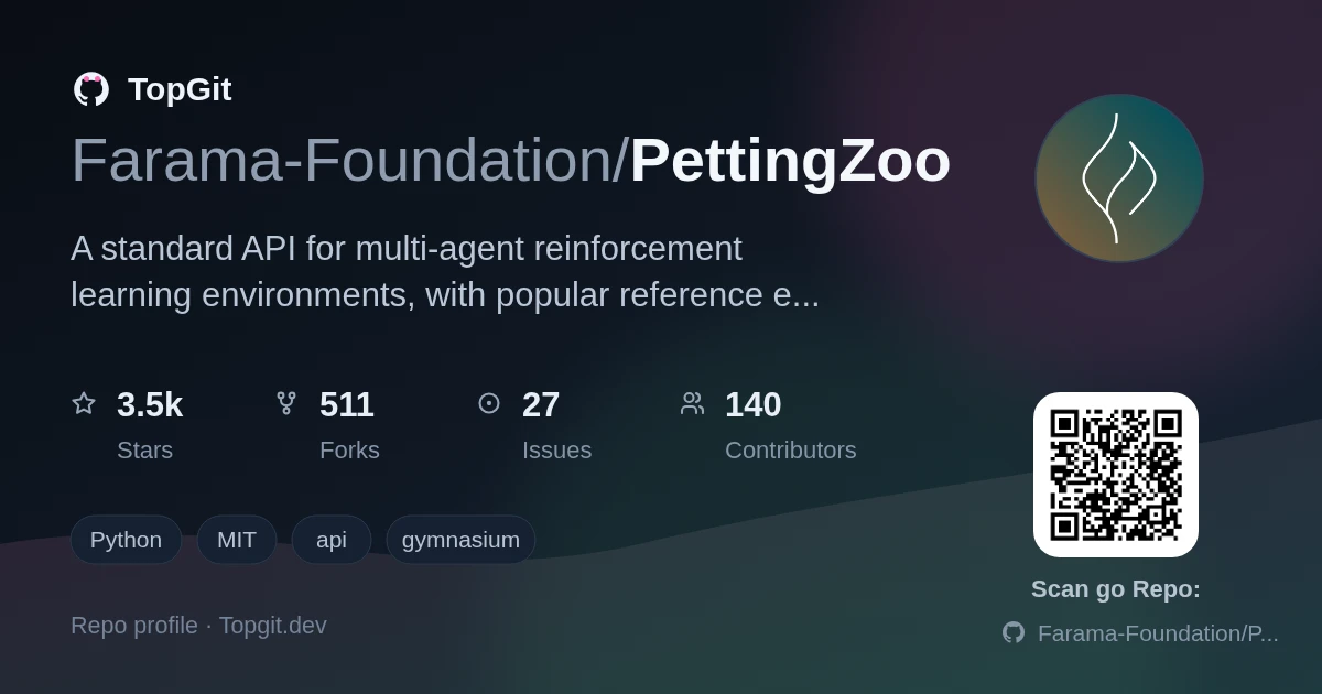 TopGit repo profile image for Farama-Foundation/PettingZoo