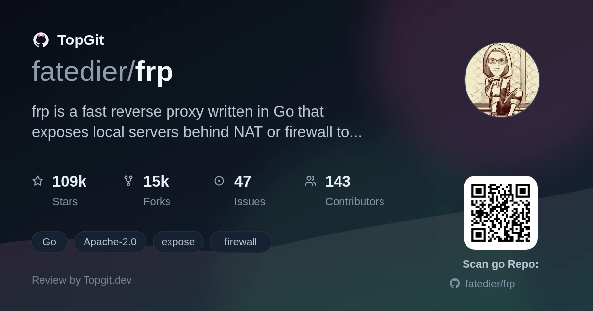 TopGit review image for fatedier/frp