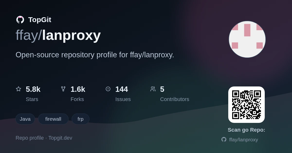 TopGit repo profile image for ffay/lanproxy