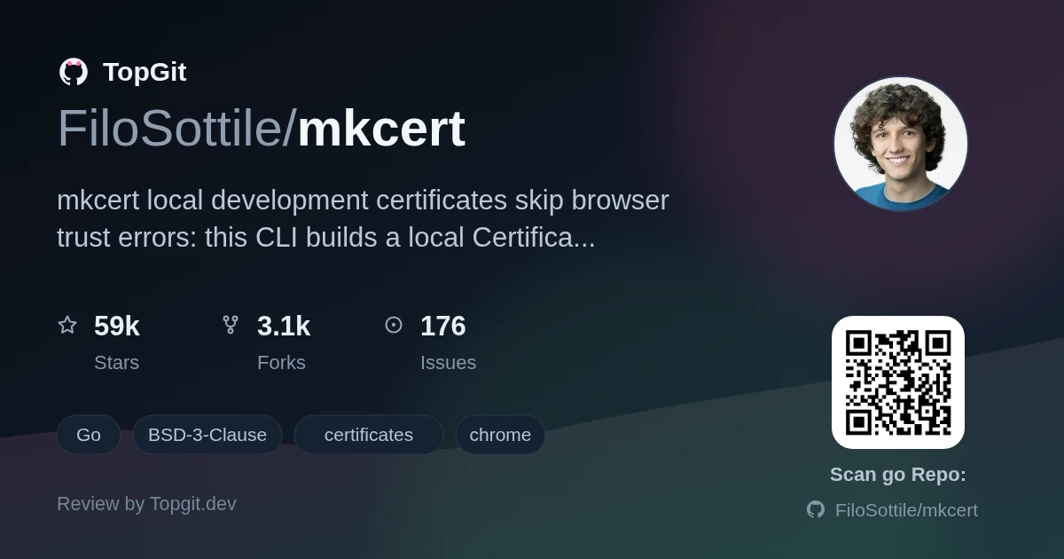 TopGit review image for FiloSottile/mkcert